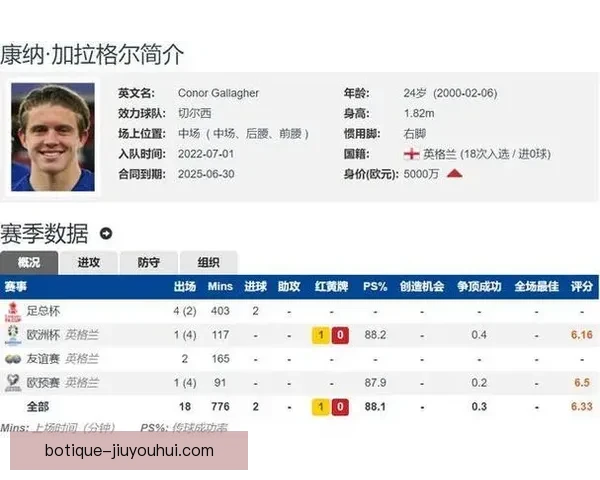 马竞成功签下加拉格尔引爆中场新格局讨论