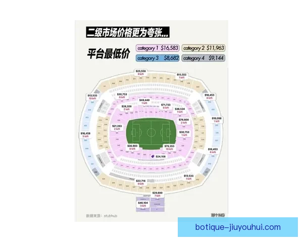 2026世界杯门票销售方案正式面向全球公布球迷抢票热潮即将开启