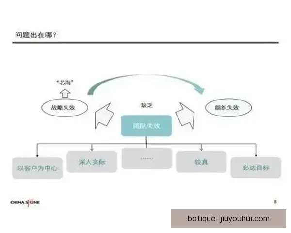 2026年世界杯筹备全流程实战指南与关键策略解析实操路径规划