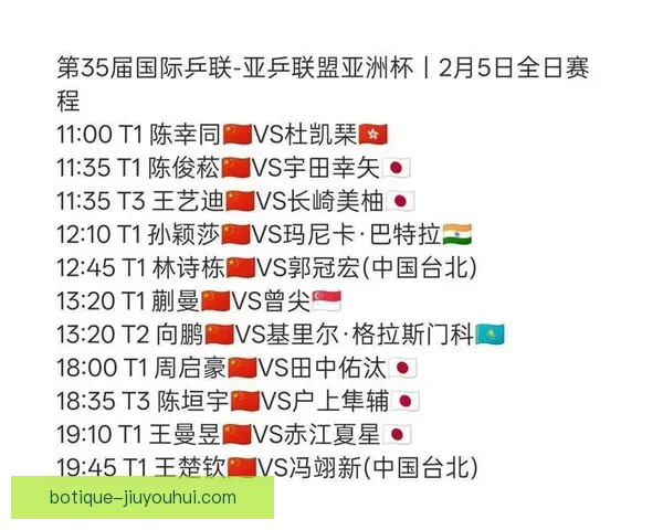 亚洲杯下阶段赛程预测分析及各队晋级前景展望