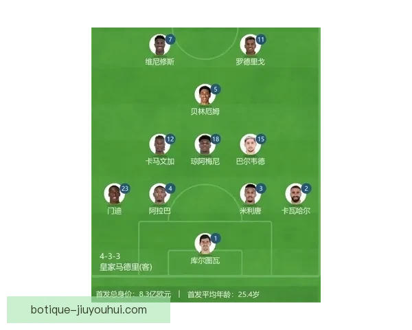 从数据视角解析维尼修斯世俱杯表现与关键价值对球队胜负的决定性影响